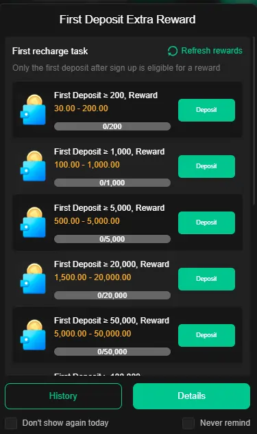 Best online casino promotions