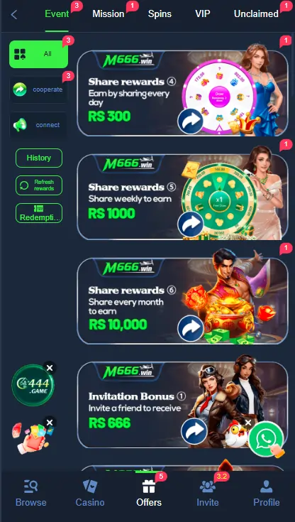 Bonuses and rewards list
