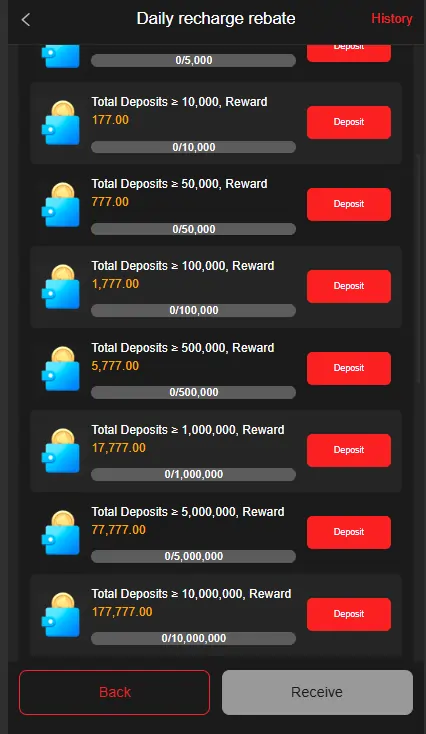 NaseebBet Game Bonuses