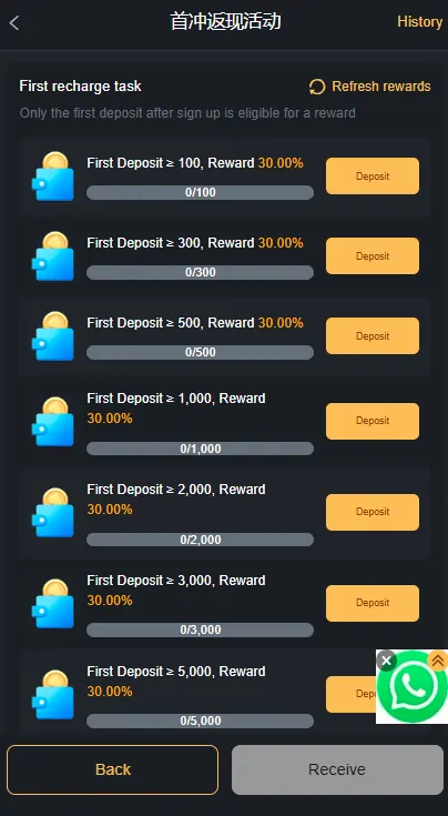 PKMega Game Rewards