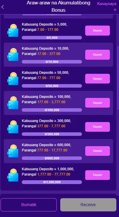 SalamBet Game Deposite