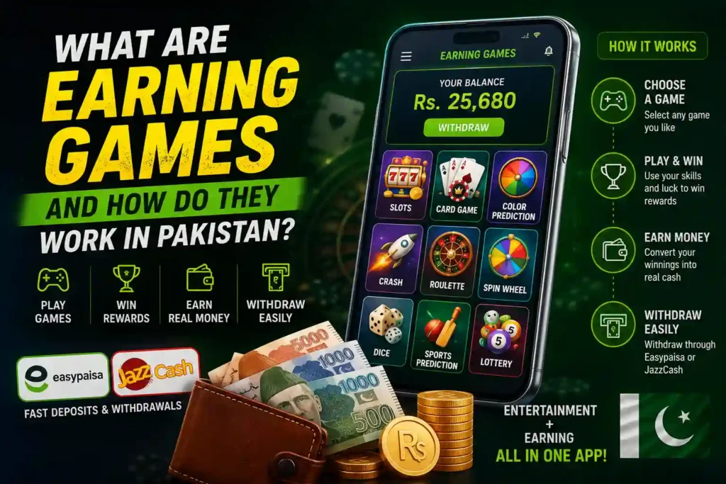 What Are Earning Games